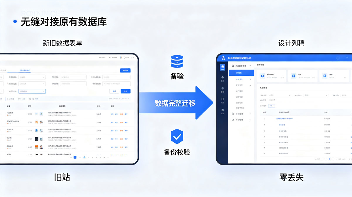 网站数据库迁移与数据对接